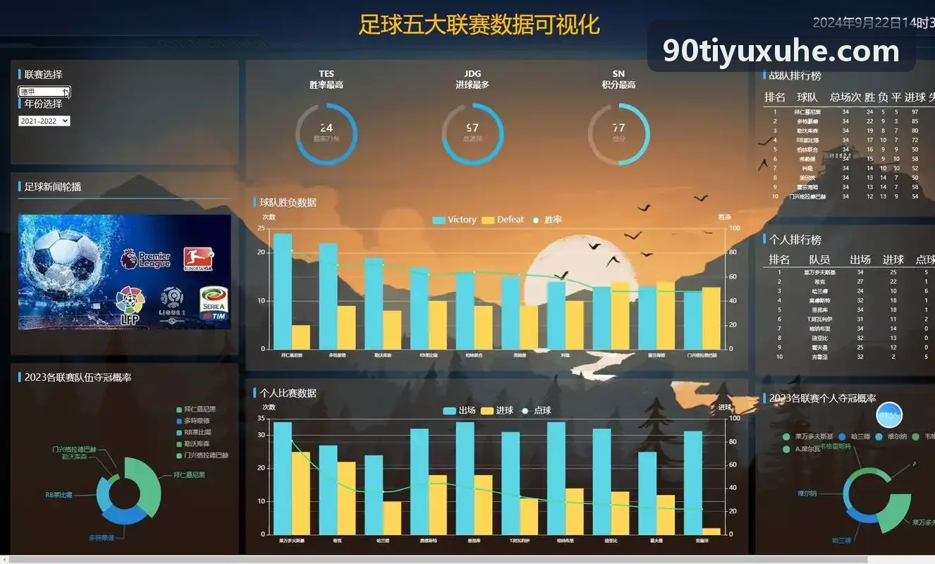 90体育APP战术跑位轨迹识别界面