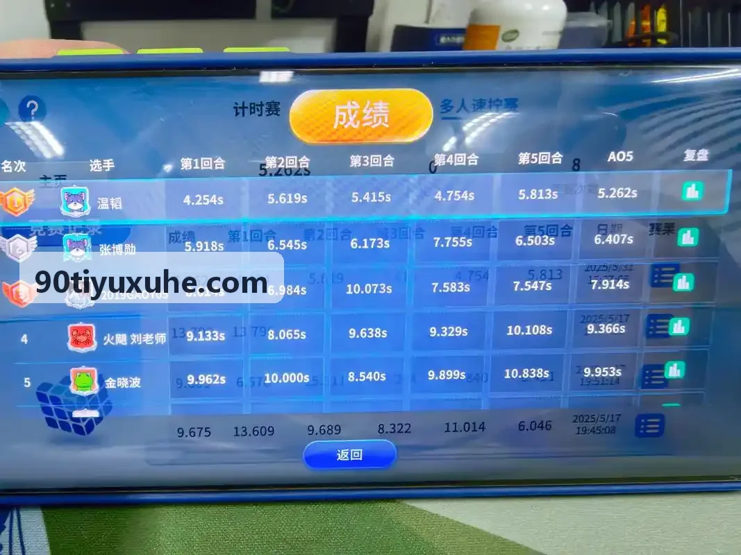 90体育官网青训动作捕捉纠错配图