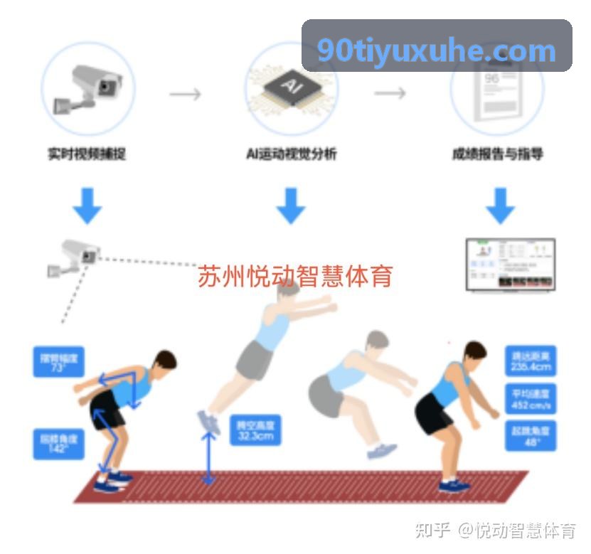 90体育娱乐战术多机位协同界面